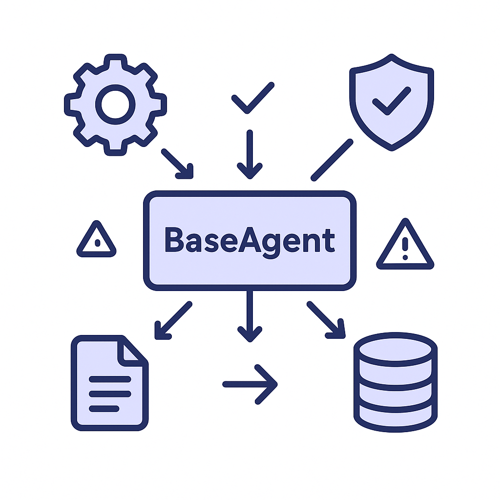 Agent Framework Diagram