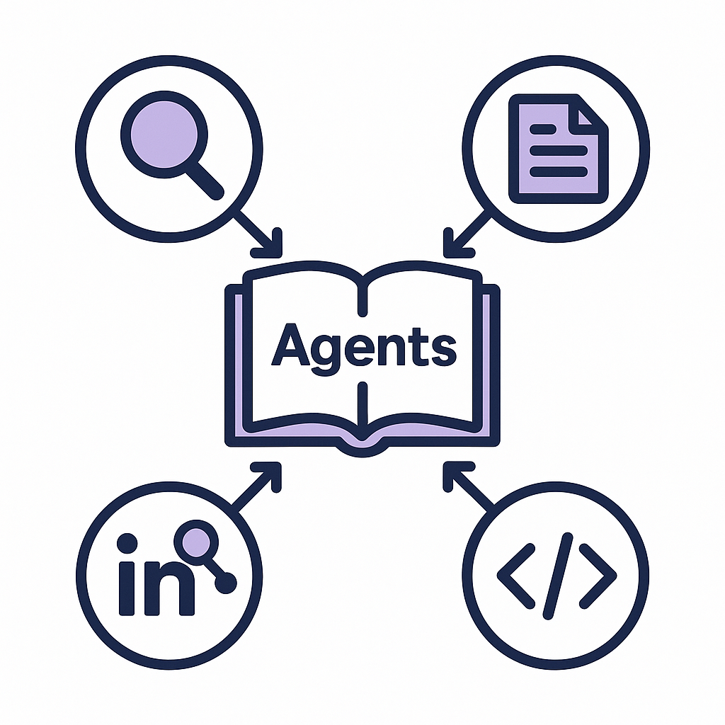 Agent Library Diagram