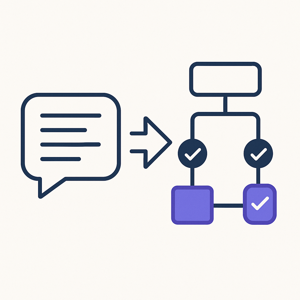 Turning Your Words into a Plan